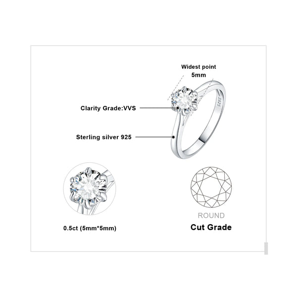 JewelryPalace Moissanite D Color 0.5ct 1ct 1.5ct 2ct Round Cut S925 Sterling Silver Solitaire Wedding Engagement Ring for Women