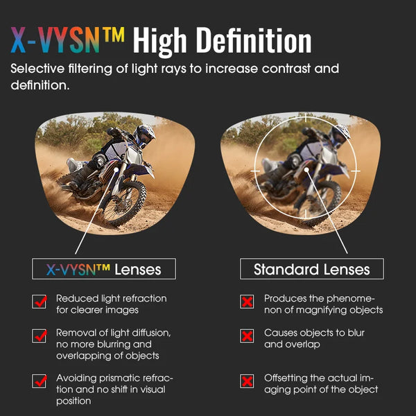 SCVCN Cycling Glasses MTB Riding Running Sunglasses UV400 Polarized Fishing Goggles Man Woman Bike Bicycle Eyewear