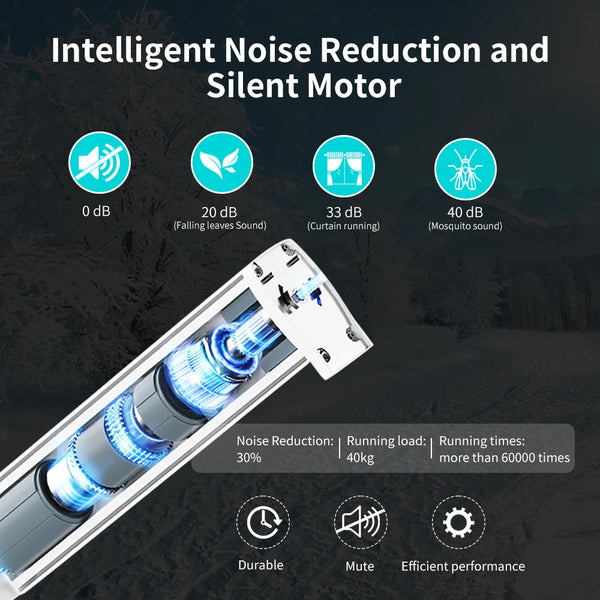 Smart Tuya Wifi/Zigbee Electric Curtain Shutter Motor with RF Remote 22.5CM Size APP Control Alexa Google Assistant SmartThings