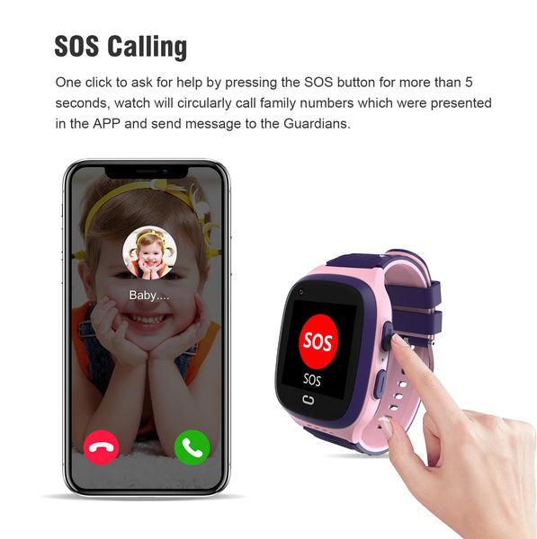 Kids Smart Watch 4G Sim Card Video Call Chat Camera SOS GPS Location Tracker WiFi Flashlight Waterproof Smart Watch For Children