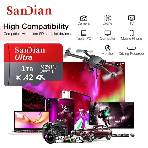 1TB Original SD Card 2TB Large Capacity Memory Cards Micro TF/SD Card 512GB High Speed Flash Card for PC/Desktop/Mac/Cameras