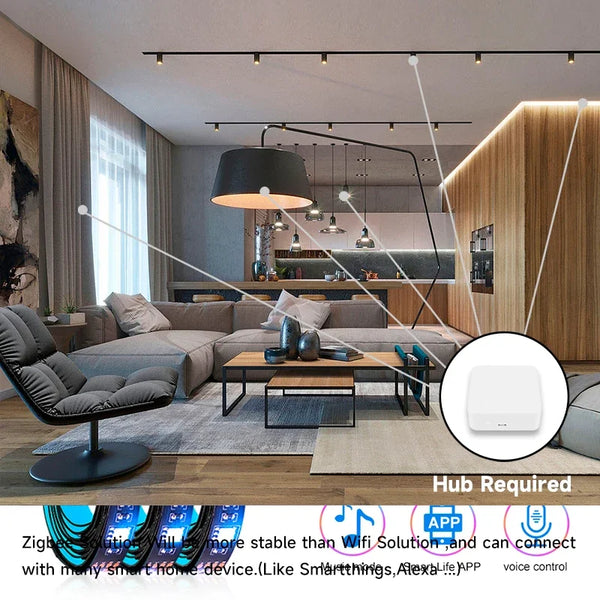 IHSENO Smart Zigbee/Wifi USB Led Lights Tuya Wifi RGB led Strip DC5V 5050 Smart Led TV Back Lighting Wok With Alexa Google Home