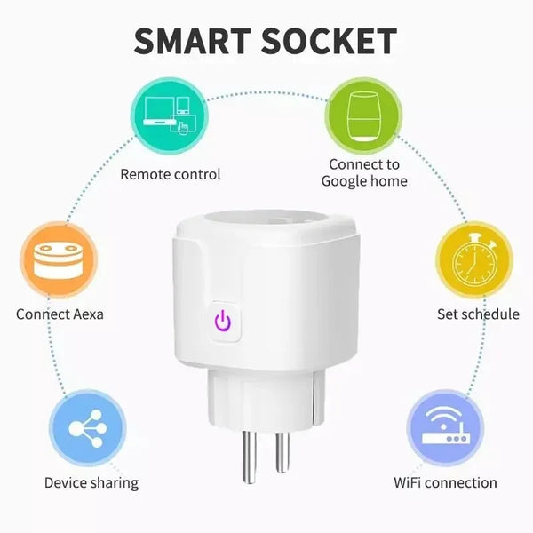 EWelink WiFi Smart Socket With Power Monitoring Smart Plug Timing Voice Control Work with Alexa Google Home Yandex Маруся