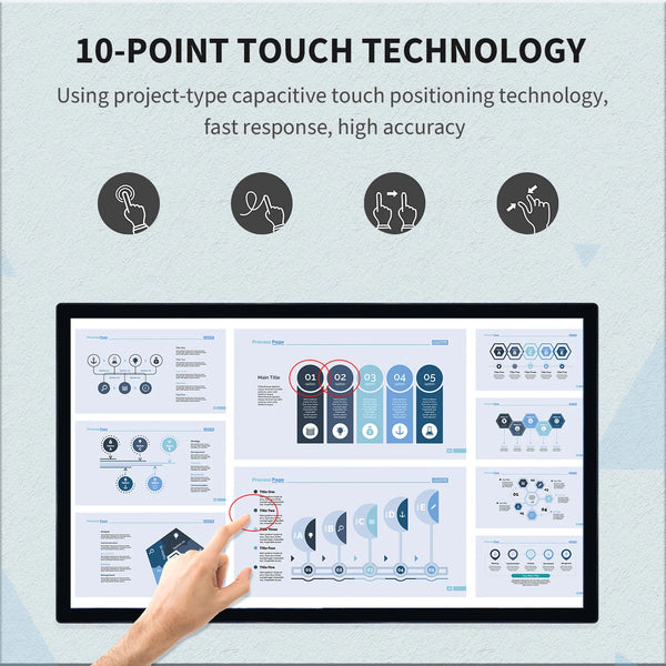 TouchWo 32 43 55 65" Interactive Whiteboard Touchscreen Monitor,All-in-One Touch Computer Smart Board For Office Classroom