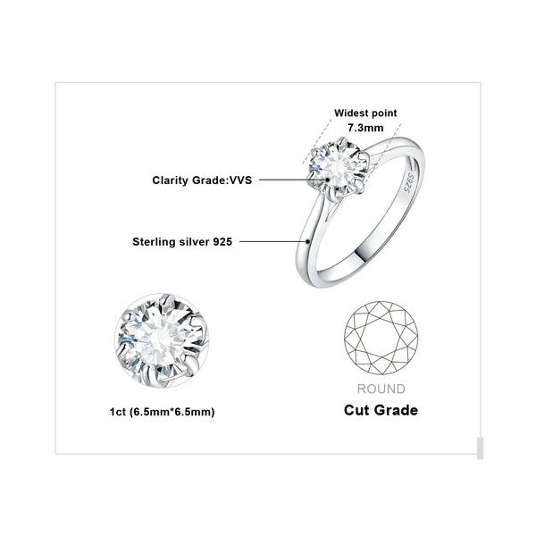 JewelryPalace Moissanite D Color 0.5ct 1ct 1.5ct 2ct Round Cut S925 Sterling Silver Solitaire Wedding Engagement Ring for Women