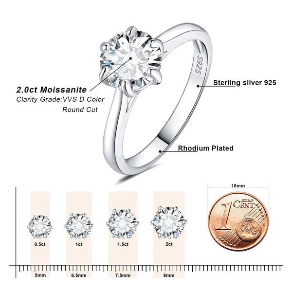 JewelryPalace Moissanite D Color 0.5ct 1ct 1.5ct 2ct Round Cut S925 Sterling Silver Solitaire Wedding Engagement Ring for Women